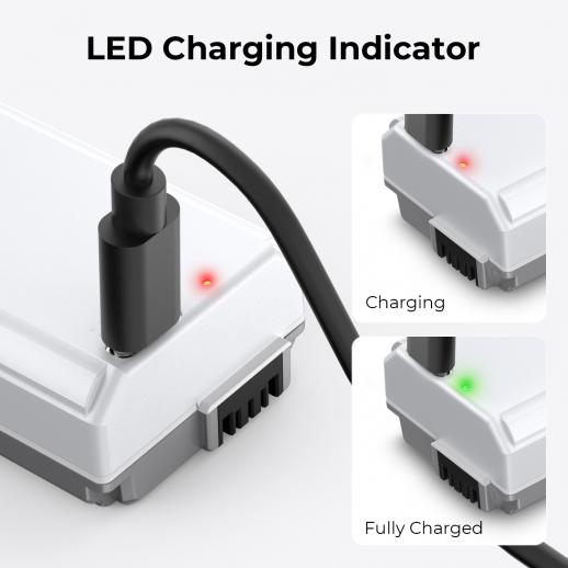 NP-FW50 Battery with Type-C Fast Charging for Sony ZV-E10, Alpha 7, A7, A7II, A7RII, A7SII, A7S, A7S2, A7R, A7R2, A5000, A6400, A6500, A6300, A6000, NEX-3, NEX-5, 1100mAh NP-FW50 Battery with Type-C Fast Charging for Sony ZV-E10, Alpha 7, A7, A7II, A7RII, A7SII, A7S, A7S2, A7R, A7R2, A5000, A6400, A6500, A6300, A6000, NEX-3, NEX-5, 1100mAh